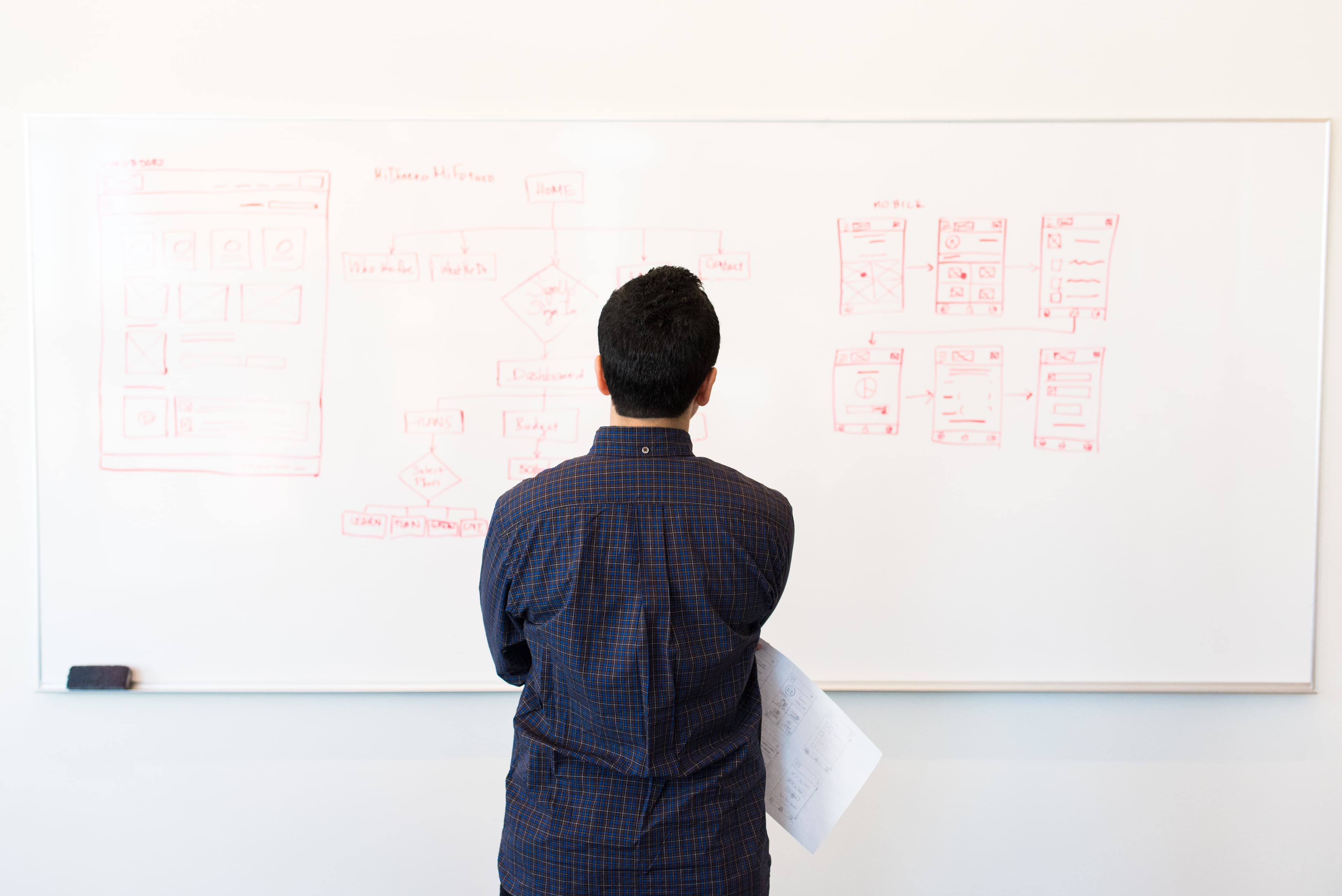 Am I pretending to be a software developer?